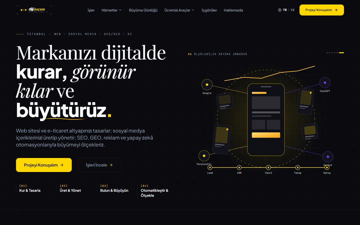 dijikocum.com — desktop view